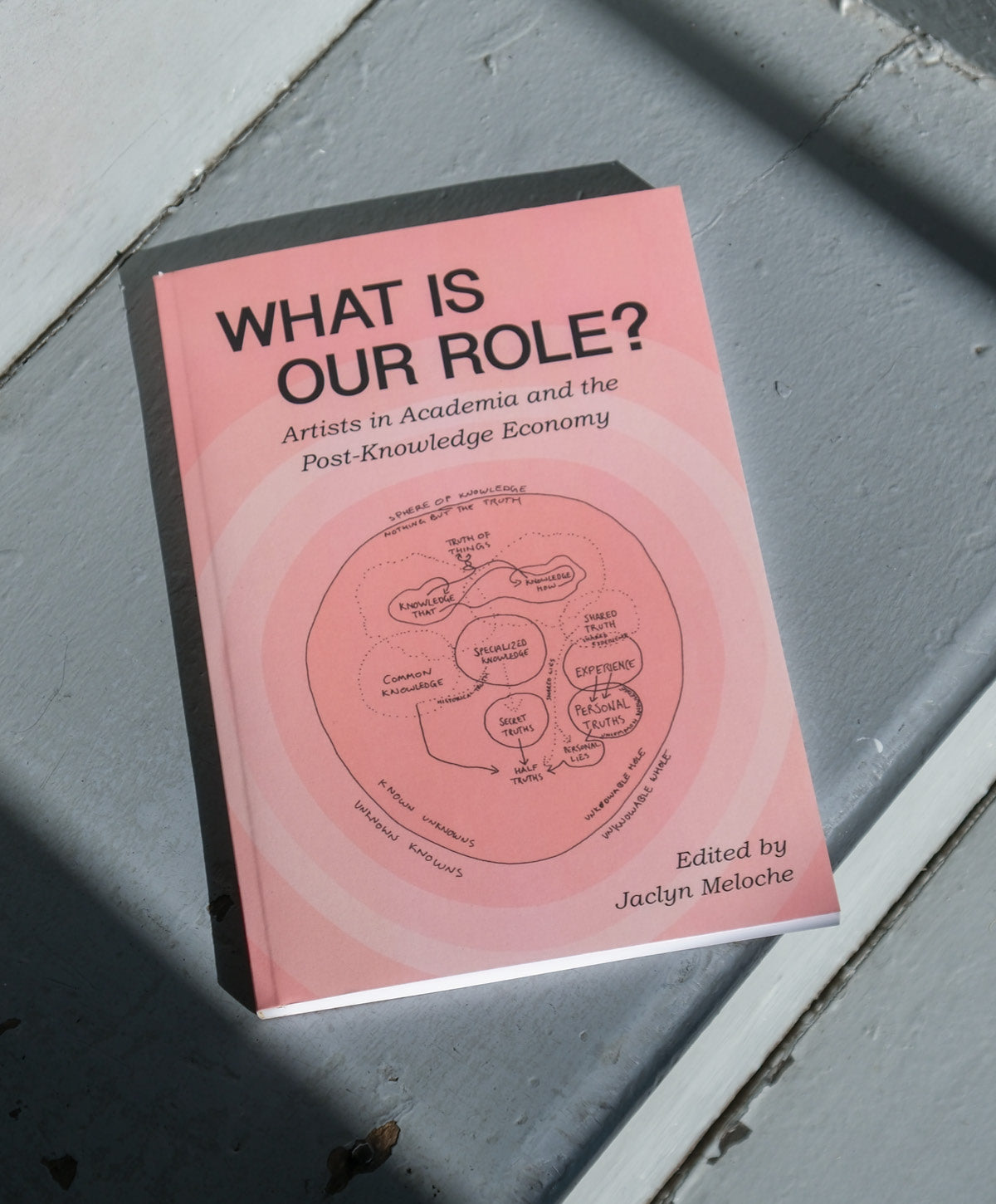 Book cover on a grey surface